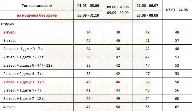 Porto Daliani Apartments hotel price list , цени за хотел Porto Daliani Apartments