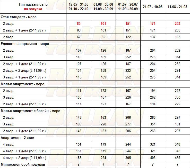 Domotel Agios Nikolaos hotel price list , цени за хотел Domotel Agios Nikolaos