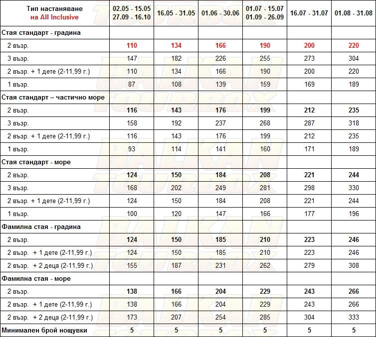 Sentido Louis Plagos Beach hotel price list , цени за хотел Sentido Louis Plagos Beach