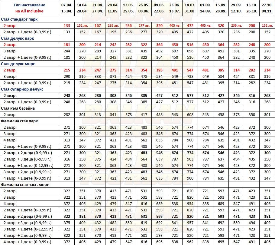 Flora Garden Ephesus hotel price list , цени за хотел Flora Garden Ephesus