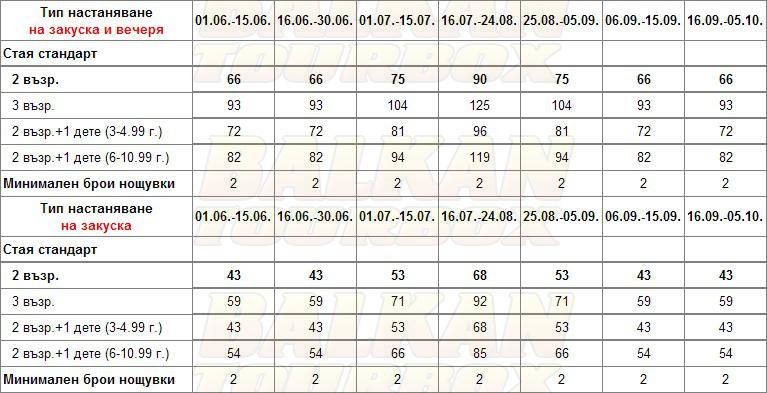 Potamaki Beach hotel price list , цени за хотел Potamaki Beach