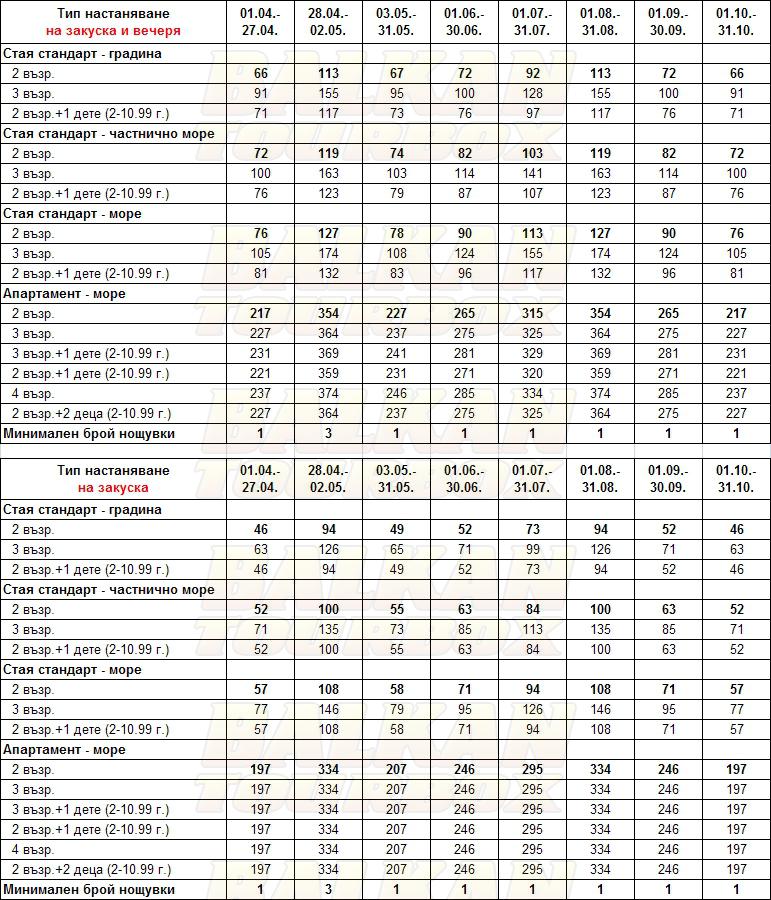 Royal Boutique Hotel hotel price list , цени за хотел Royal Boutique Hotel