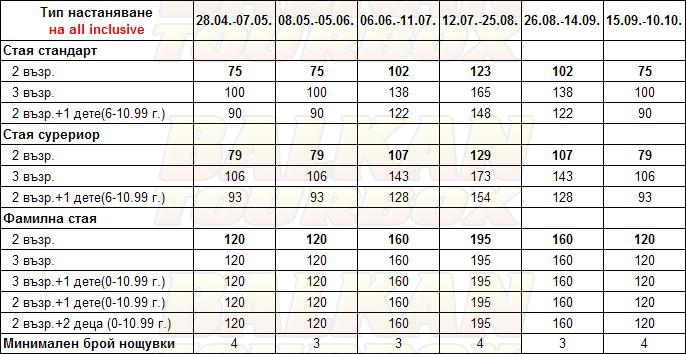 Sunrise Beach Hotel hotel price list , цени за хотел Sunrise Beach Hotel