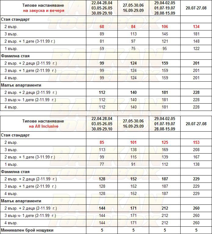 Eretria Village hotel price list , цени за хотел Eretria Village