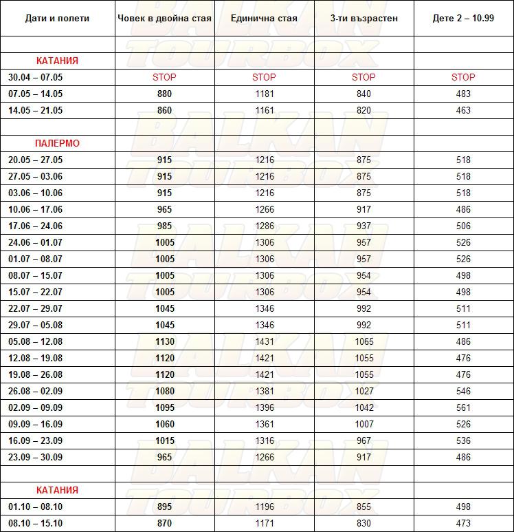 Domina Coral Bay  hotel price list , цени за хотел Domina Coral Bay 