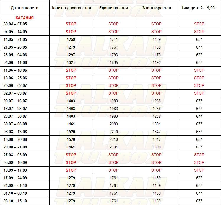  Antares hotel price list , цени за хотел  Antares