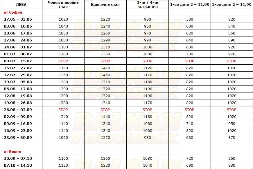 Fiesta Resort hotel price list , цени за хотел Fiesta Resort