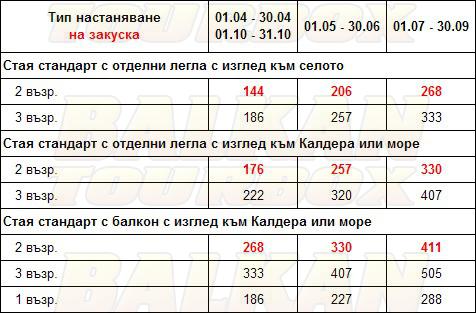 Atlantis Hotel hotel price list , цени за хотел Atlantis Hotel