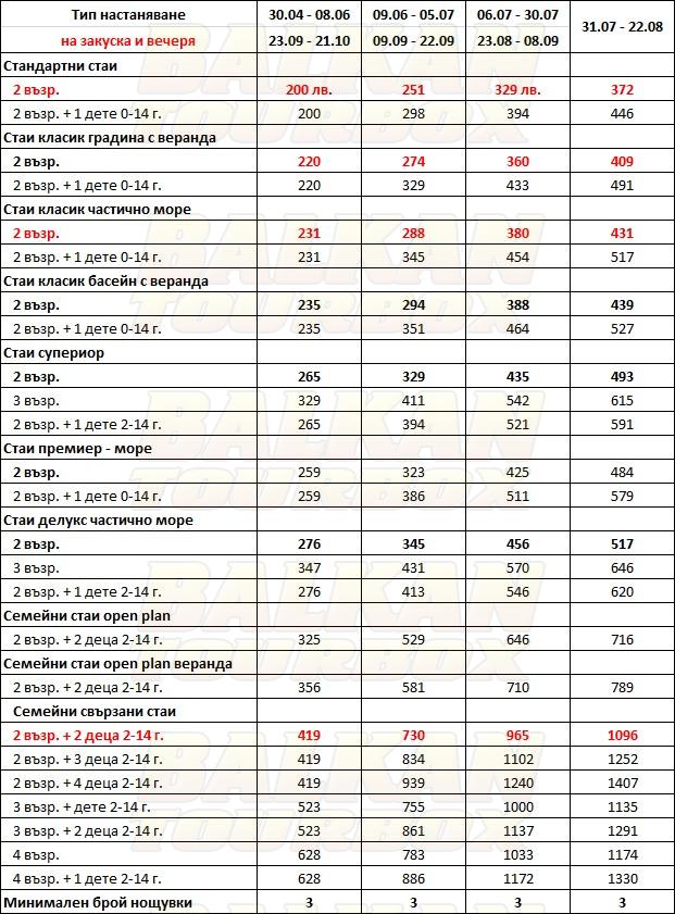 Grecotel Filoxenia Kalamata hotel price list , цени за хотел Grecotel Filoxenia Kalamata