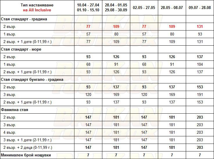 Golden Coast Hotel & Bungalows hotel price list , цени за хотел Golden Coast Hotel & Bungalows