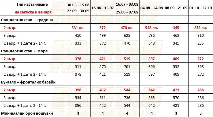 Aldemar Royal Olympian Luxury Resort and Spa hotel price list , цени за хотел Aldemar Royal Olympian Luxury Resort and Spa