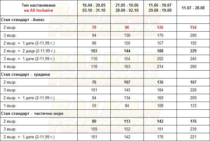 Silva Beach hotel price list , цени за хотел Silva Beach