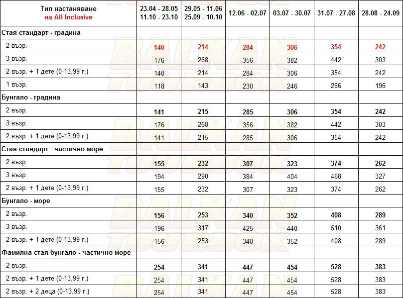 Grecotel Club Marine Palace hotel price list , цени за хотел Grecotel Club Marine Palace