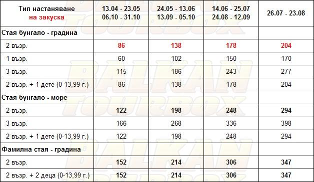 Aldemar Knossos Royal hotel price list , цени за хотел Aldemar Knossos Royal