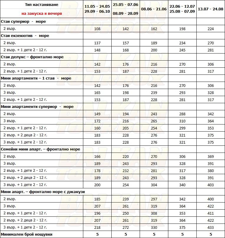 Lichnos Beach Hotel and Suites hotel price list , цени за хотел Lichnos Beach Hotel and Suites