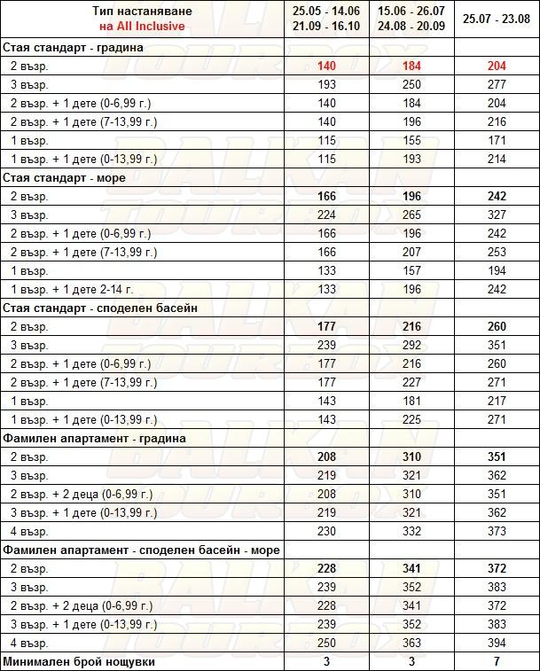 Aldemar Paradise Village hotel price list , цени за хотел Aldemar Paradise Village