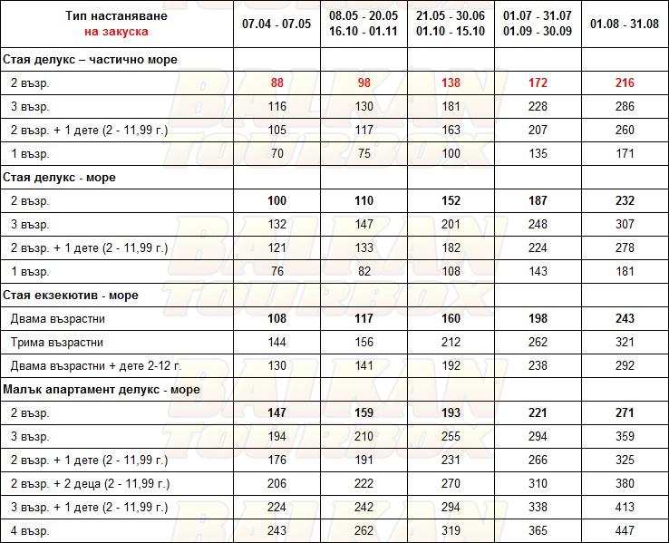 Atrium Platinum Luxury Resort hotel price list , цени за хотел Atrium Platinum Luxury Resort