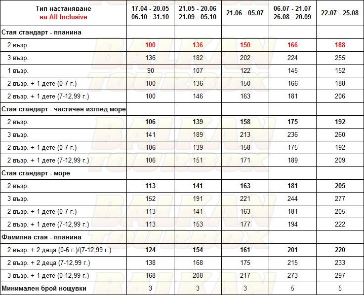 Creta Star Hotel hotel price list , цени за хотел Creta Star Hotel