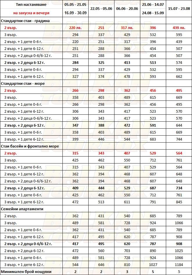 Thassos Grand Resort hotel price list , цени за хотел Thassos Grand Resort