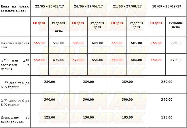 Aeolos Bay hotel price list , цени за хотел Aeolos Bay