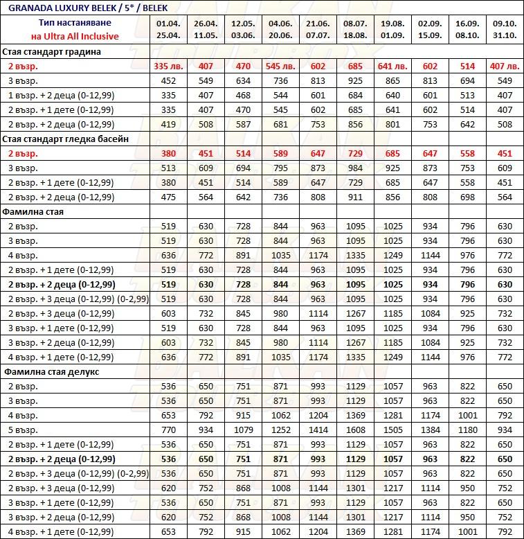 Granada Luxury Belek hotel price list , цени за хотел Granada Luxury Belek