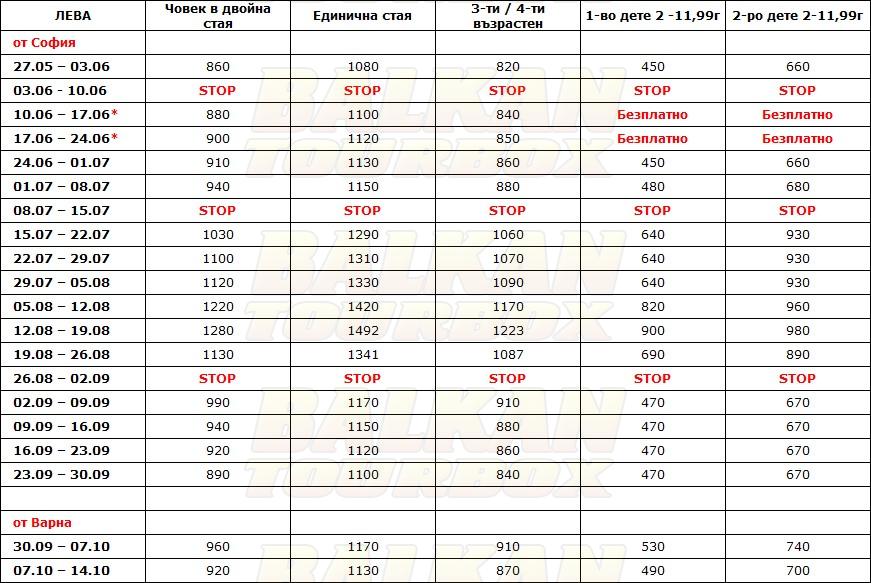 Costa Verde hotel price list , цени за хотел Costa Verde