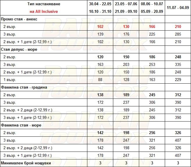 Rodos Princess Beach hotel price list , цени за хотел Rodos Princess Beach