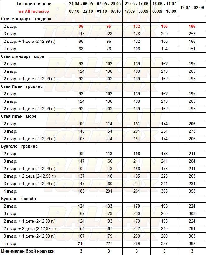 Eden Roc Resort hotel price list , цени за хотел Eden Roc Resort