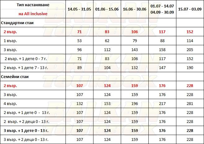 Club Maxima Bay hotel price list , цени за хотел Club Maxima Bay