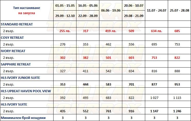 Domez Noruz - ex. Margo Bay hotel price list , цени за хотел Domez Noruz - ex. Margo Bay