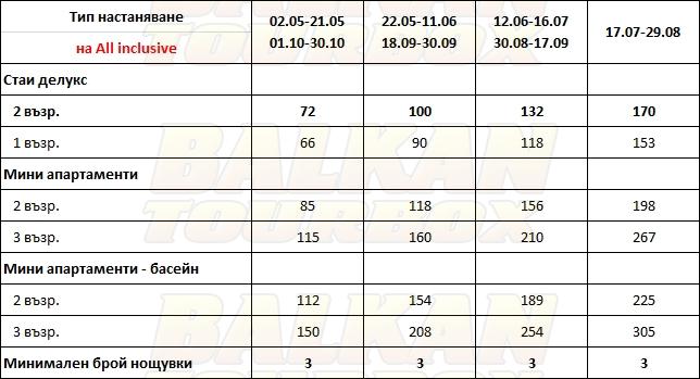 Amour Holiday Resort hotel price list , цени за хотел Amour Holiday Resort