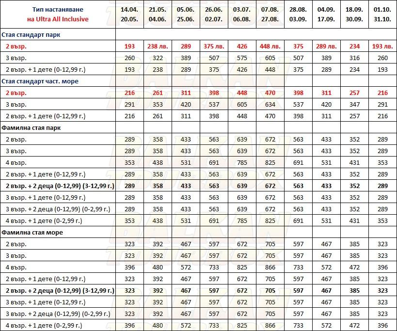 Club Cactus Paradise hotel price list , цени за хотел Club Cactus Paradise