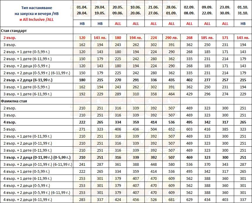 Musho Hotel hotel price list , цени за хотел Musho Hotel