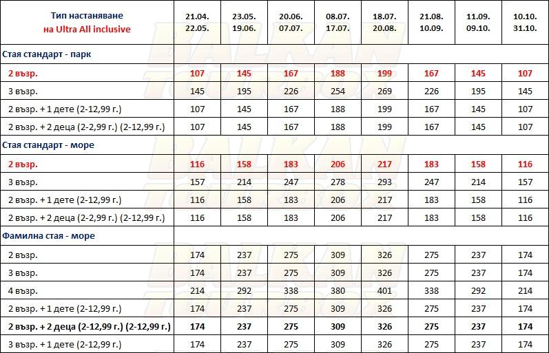 Sundance Resort hotel price list , цени за хотел Sundance Resort