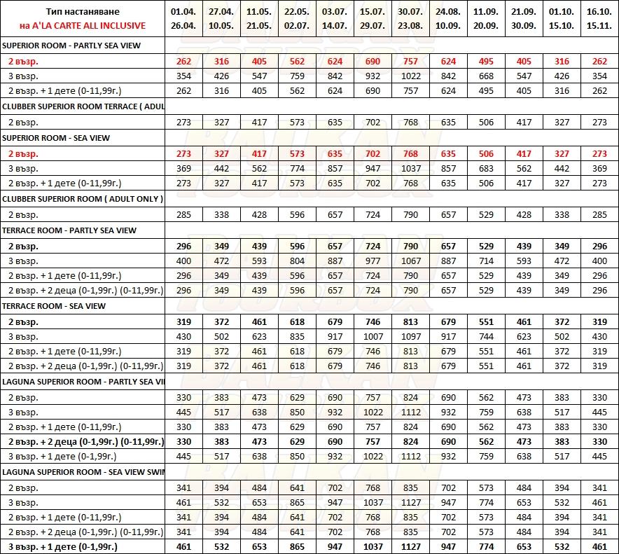 Lujo Bodrum hotel price list , цени за хотел Lujo Bodrum