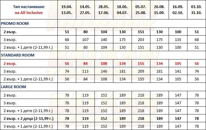 Parkim Ayaz hotel price list , цени за хотел Parkim Ayaz