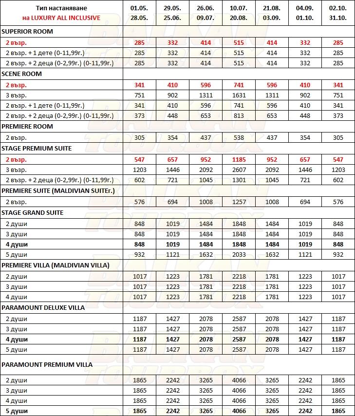 The Bodrum Royal Palace hotel price list , цени за хотел The Bodrum Royal Palace