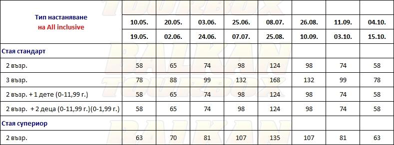Labranda Lebedos Princess hotel price list , цени за хотел Labranda Lebedos Princess