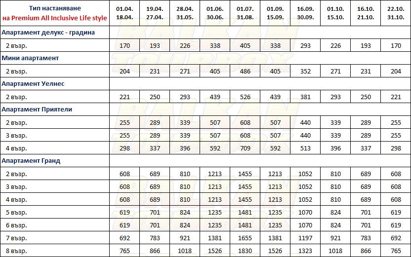 Rixos Premium Gocek hotel price list , цени за хотел Rixos Premium Gocek