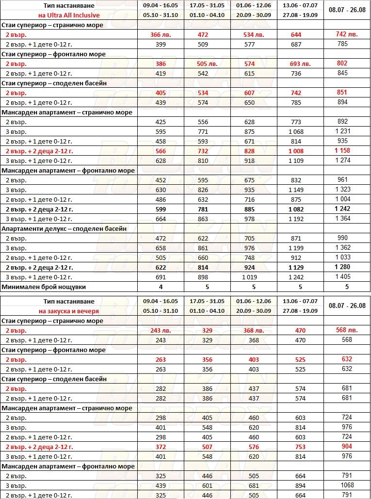 Portes Lithos Luxury Resort hotel price list , цени за хотел Portes Lithos Luxury Resort