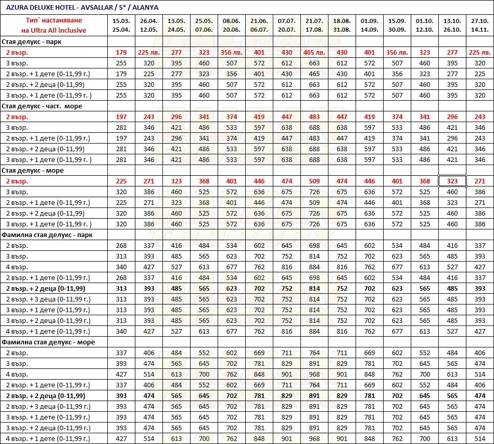 Azura Deluxe Resort and SPA hotel price list , цени за хотел Azura Deluxe Resort and SPA