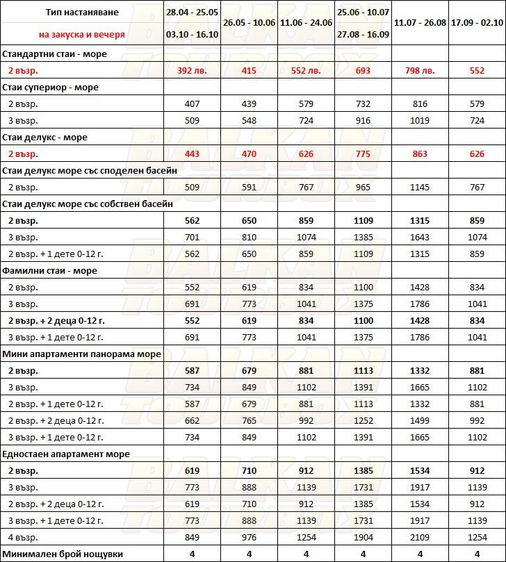 Elix - ex. Marbella Elix hotel price list , цени за хотел Elix - ex. Marbella Elix