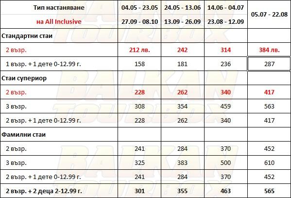 HVD Вива Клуб Хотел hotel price list , цени за хотел HVD Вива Клуб Хотел