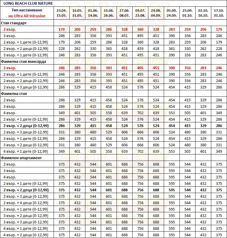 Long Beach Club Nature hotel price list , цени за хотел Long Beach Club Nature