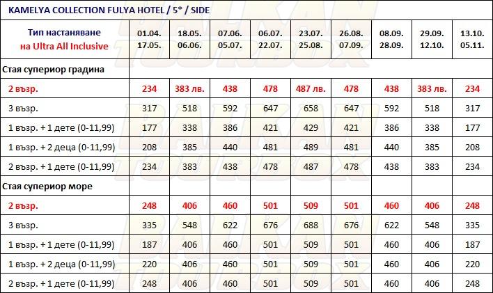 Kamelya Fulya hotel price list , цени за хотел Kamelya Fulya