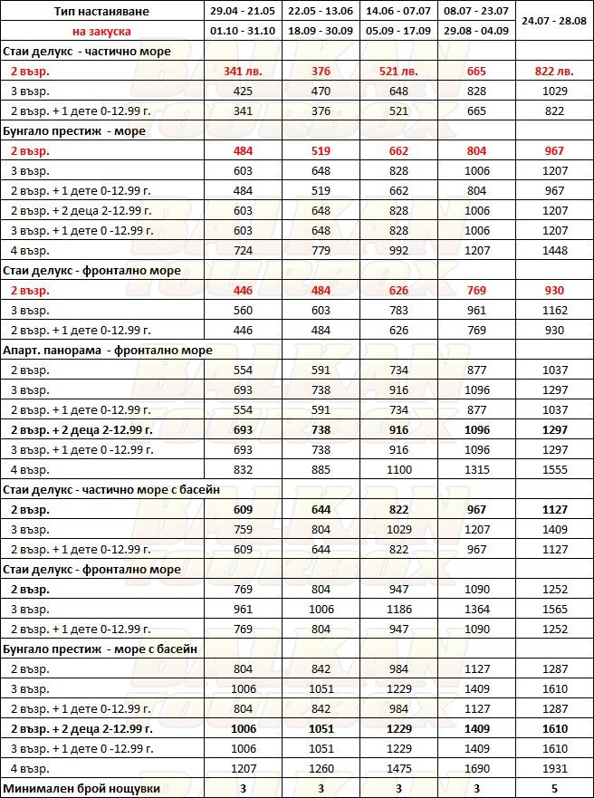 Ammoa Luxury Hotel and Spa Resort hotel price list , цени за хотел Ammoa Luxury Hotel and Spa Resort