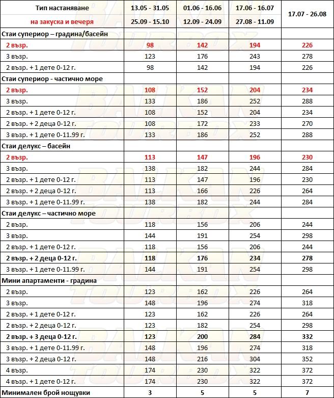 Olympion Sunset hotel price list , цени за хотел Olympion Sunset