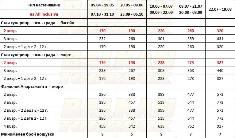 Electra Palace hotel price list , цени за хотел Electra Palace